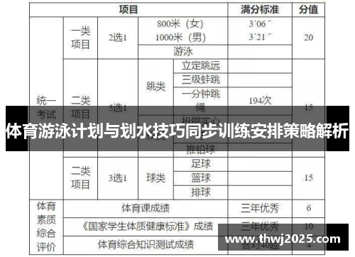 体育游泳计划与划水技巧同步训练安排策略解析